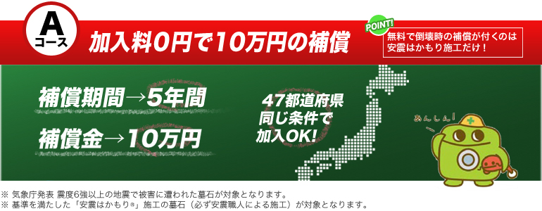 a_course 安震補償+ Aコース