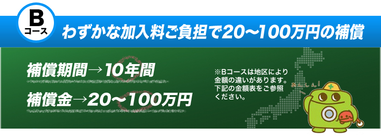 b_course 安震補償+ Bコース